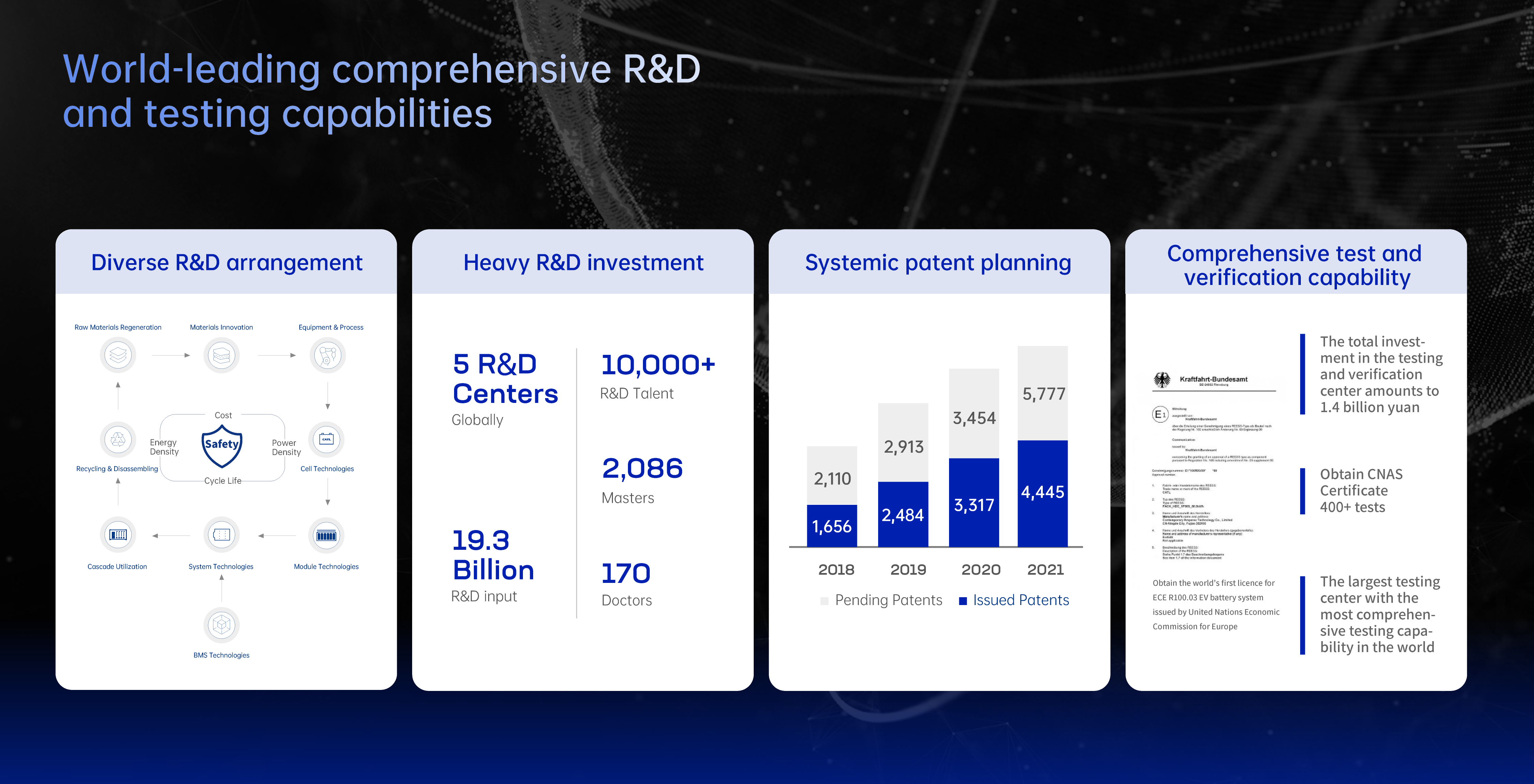 英文-动力电池大会6.png 英文-动力电池大会6.png